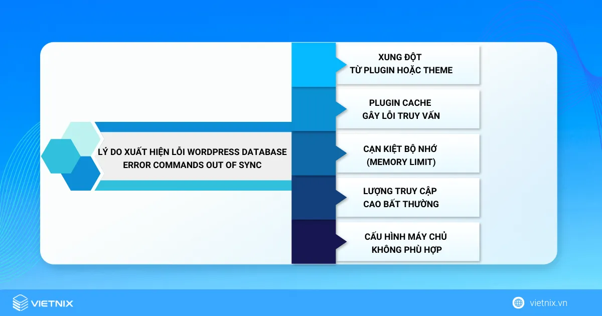 wordpress webp cache lỗi - Hình 4