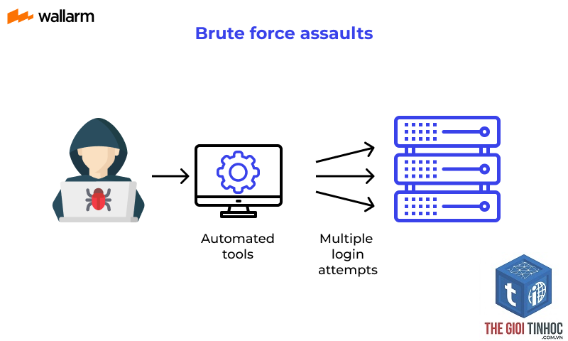 wordpress xmlrpc conflict - Hình 3