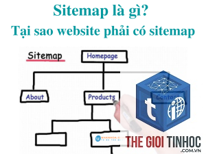 xml sitemap là gì