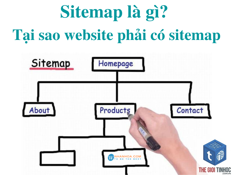 xml sitemap là gì