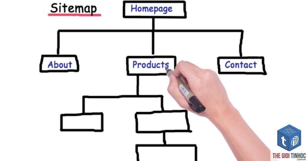 xml sitemap lỗi là gì
