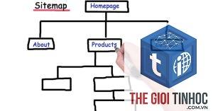 xml sitemap lỗi là gì