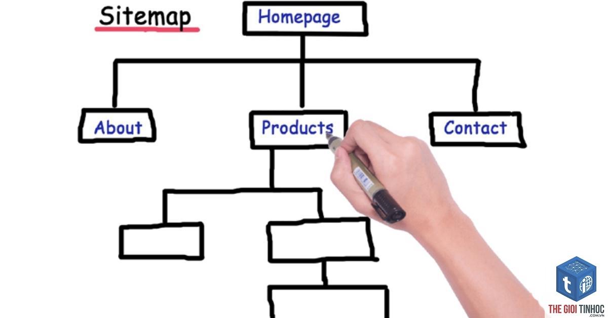 xml sitemap lỗi là gì - Hình 1