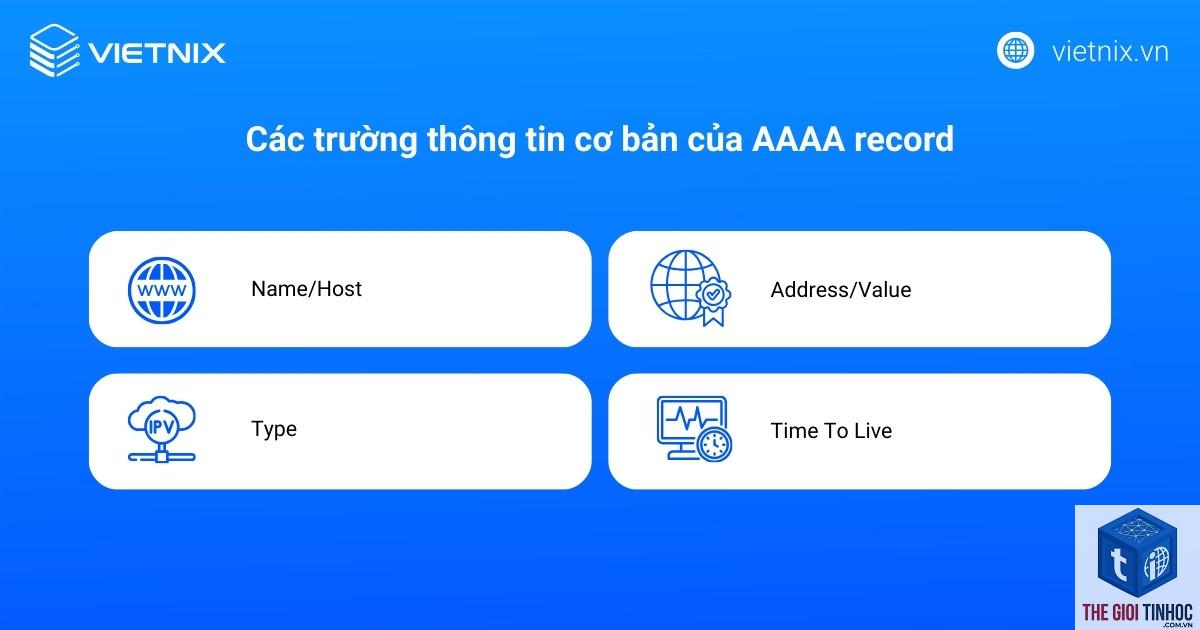 aaaa record là gì - Hình 4