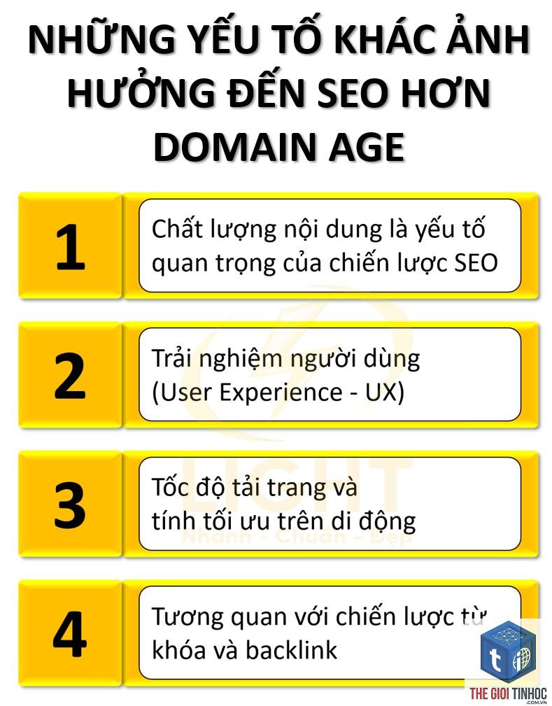 aged domain là gì