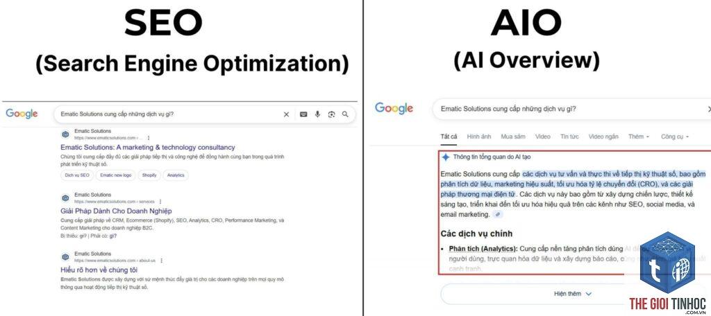ai overview optimization là gì - Hình 3