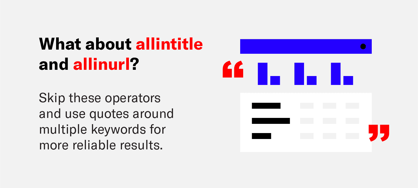 allinurl operator - Image 4
