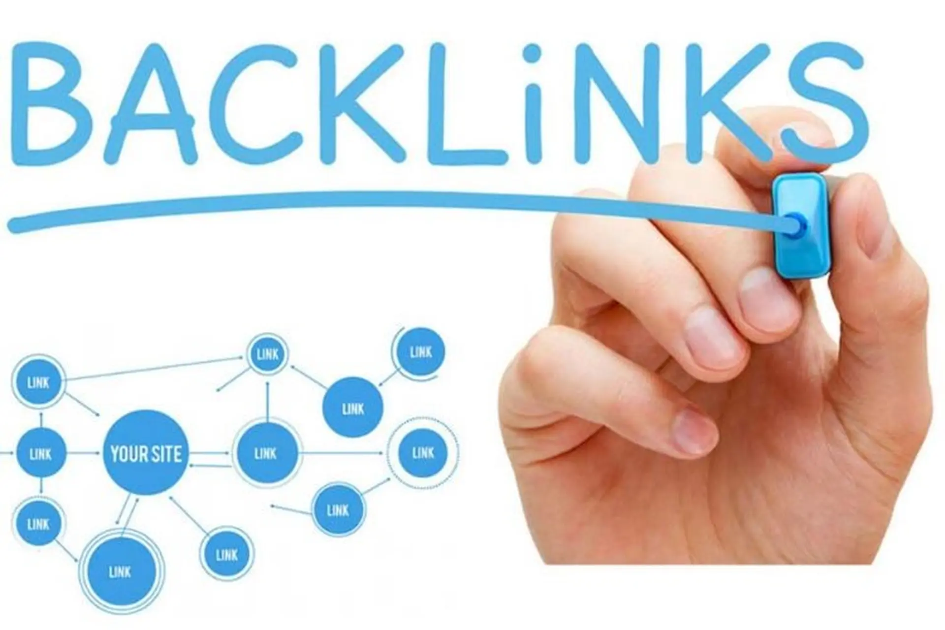 backlink gap là gì - Hình 4