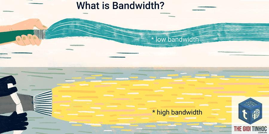 bandwidth là gì - Hình 2