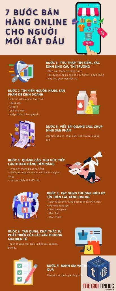 bắt đầu bán hàng online