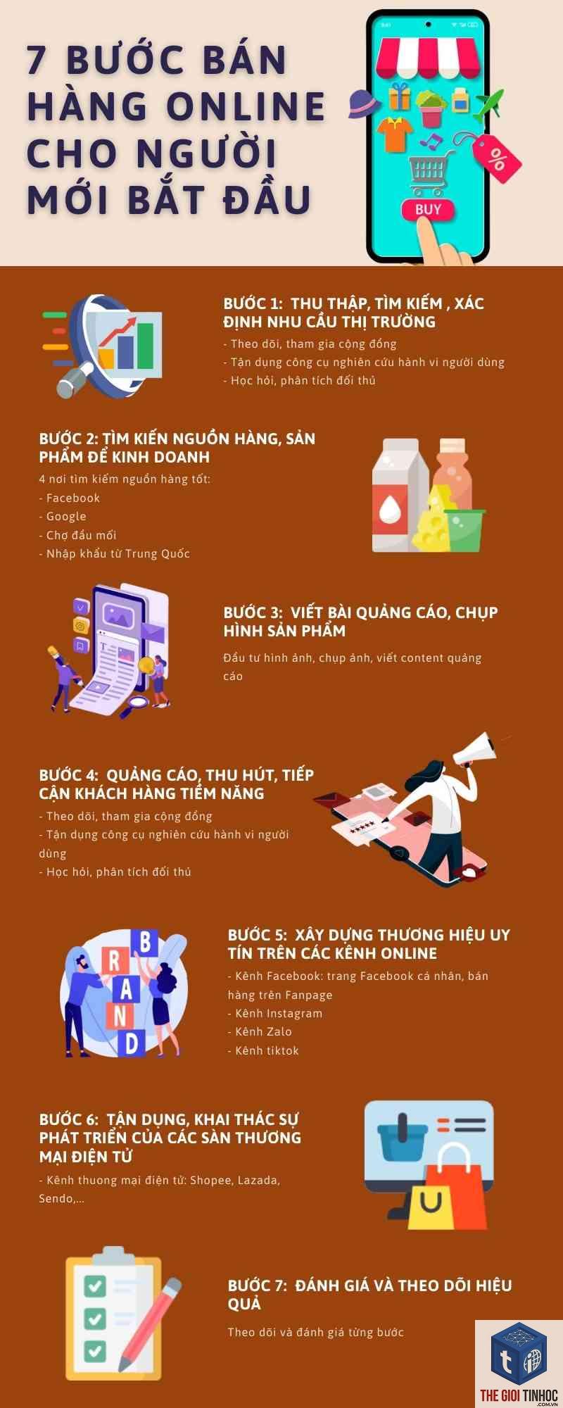 bắt đầu bán hàng online - Hình 1