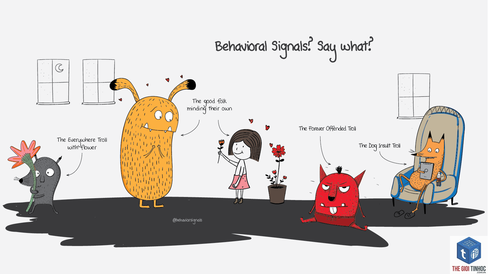 behavior signal là gì - Hình 2