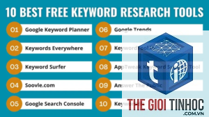 best keyword