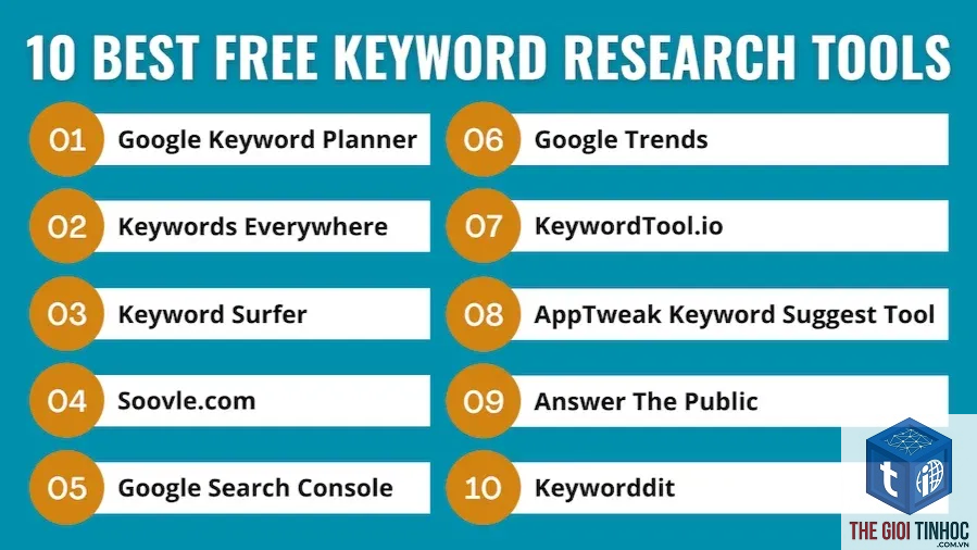 best keyword
