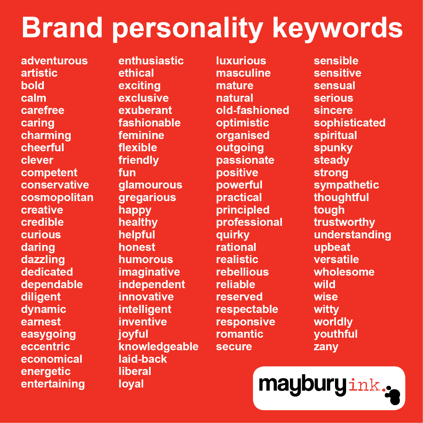 brand keyword - Image 4