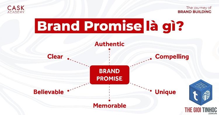 brand prominence là gì - Hình 1