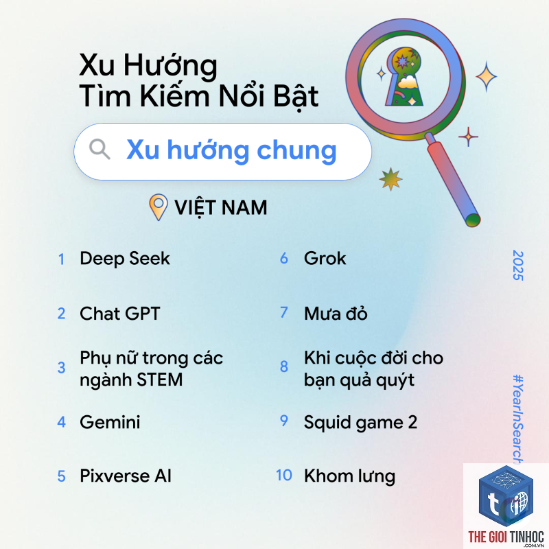 câu hỏi người dùng tìm kiếm - Image 3
