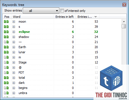 comparison keyword