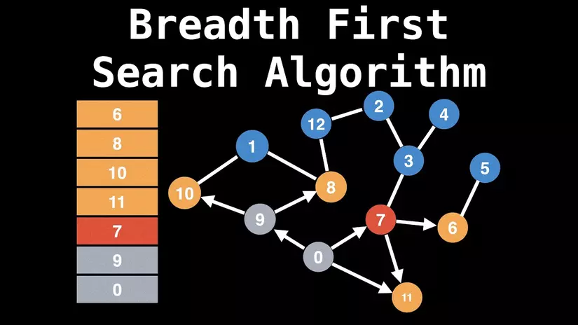 content breadth là gì - Hình 5
