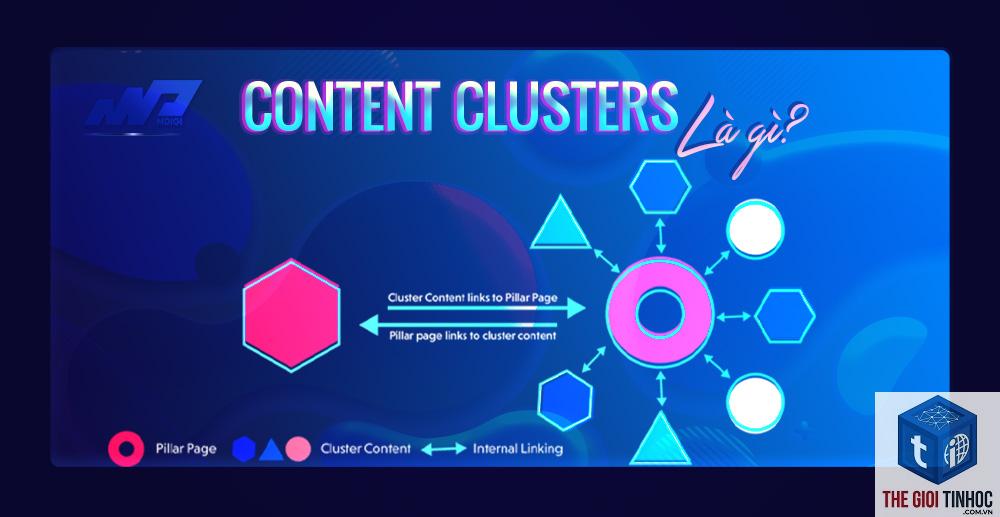 content clustering là gì - Hình 3