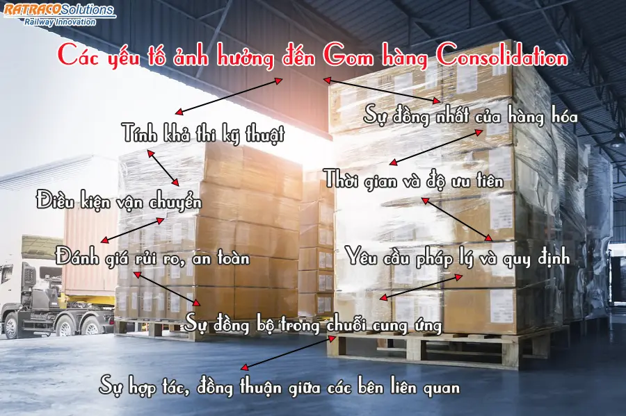 content consolidation là gì - Hình 3