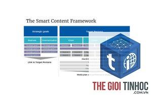 content framework là gì
