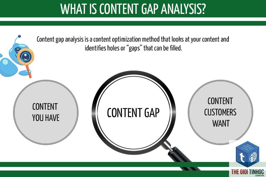 content gap - Image 5