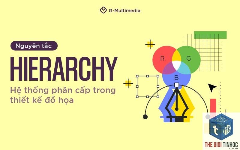 content hierarchy là gì - Hình 2