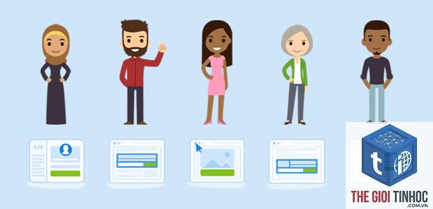 content personalization là gì - Hình 2