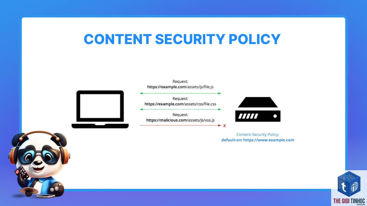 content security policy là gì - Hình 4