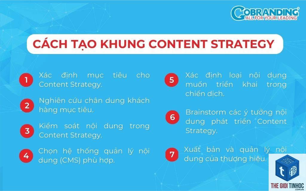content strategy là gì - Hình 4