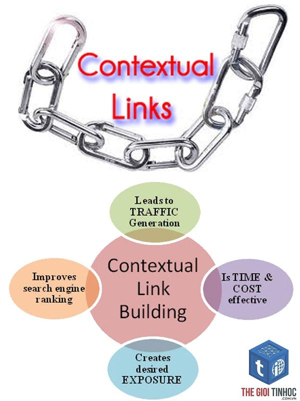 contextual link building là gì