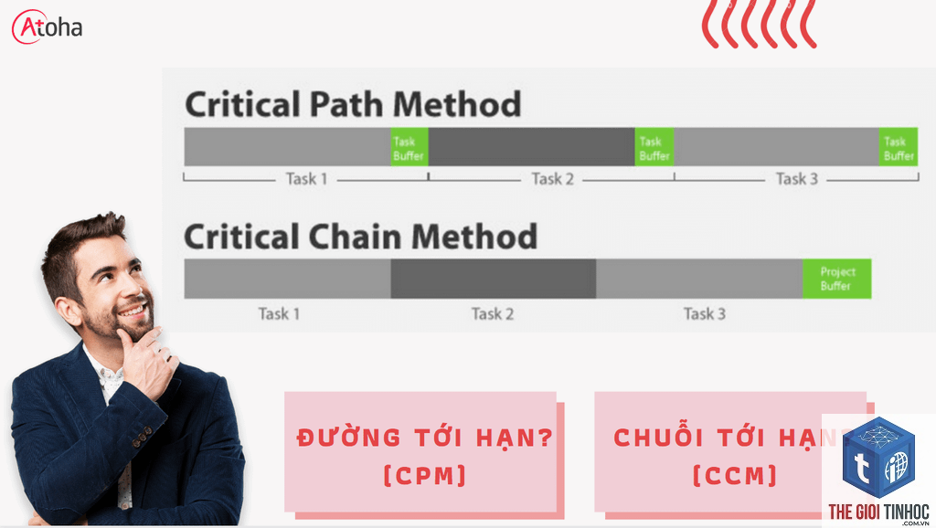 critical request chain là gì - Hình 3