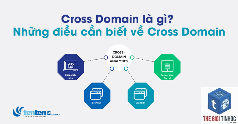 cross domain canonical là gì - Hình 4