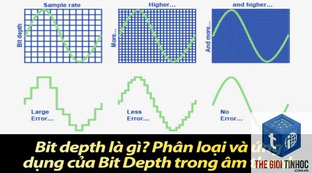 directory depth là gì - Hình 2