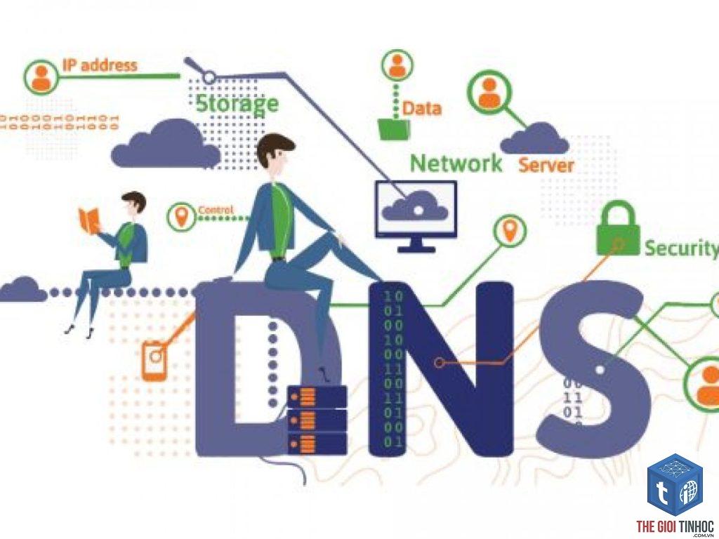 dns là gì