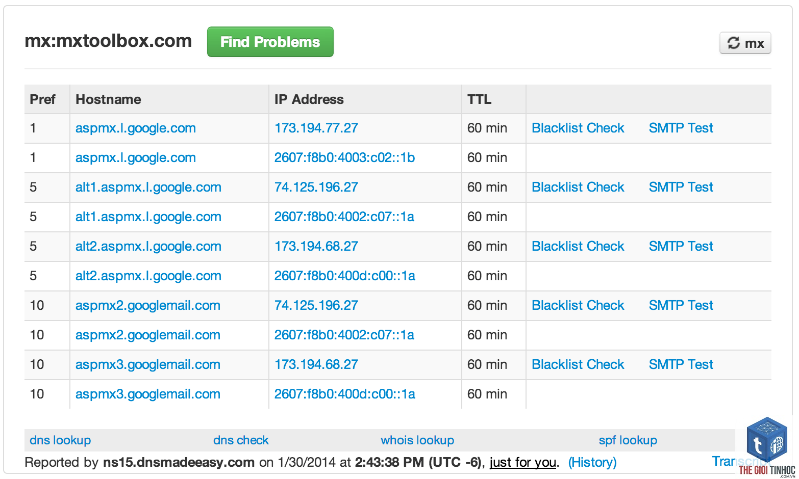 dns propagation là gì - Hình 5