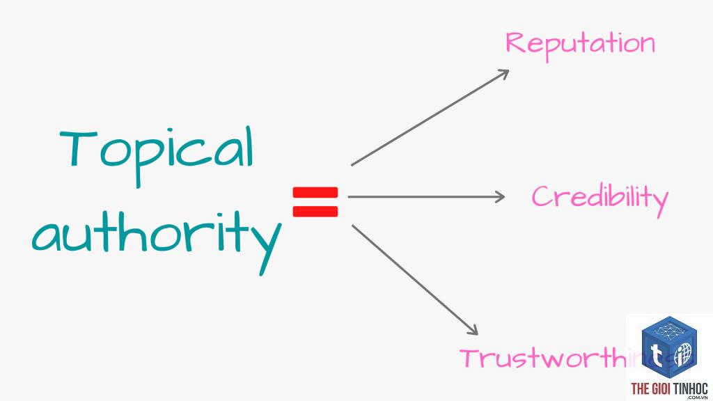 domain topical authority là gì - Hình 3