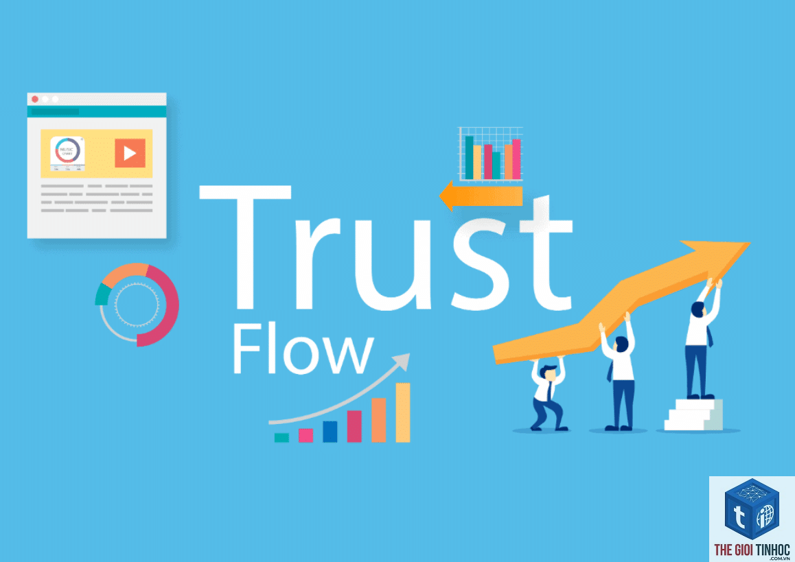 domain trust là gì - Hình 3