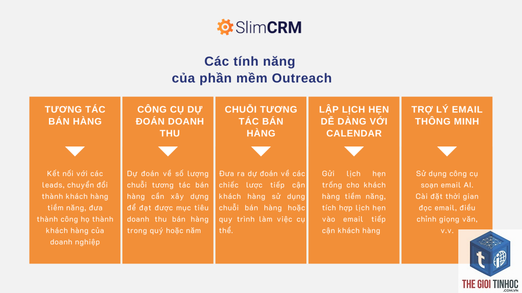 email outreach là gì