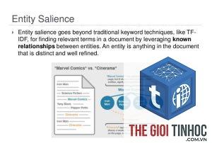 entity salience là gì