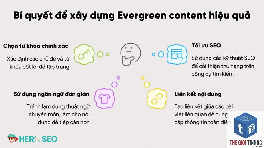 evergreen topic là gì - Hình 2