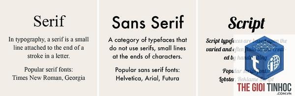 font optimization là gì