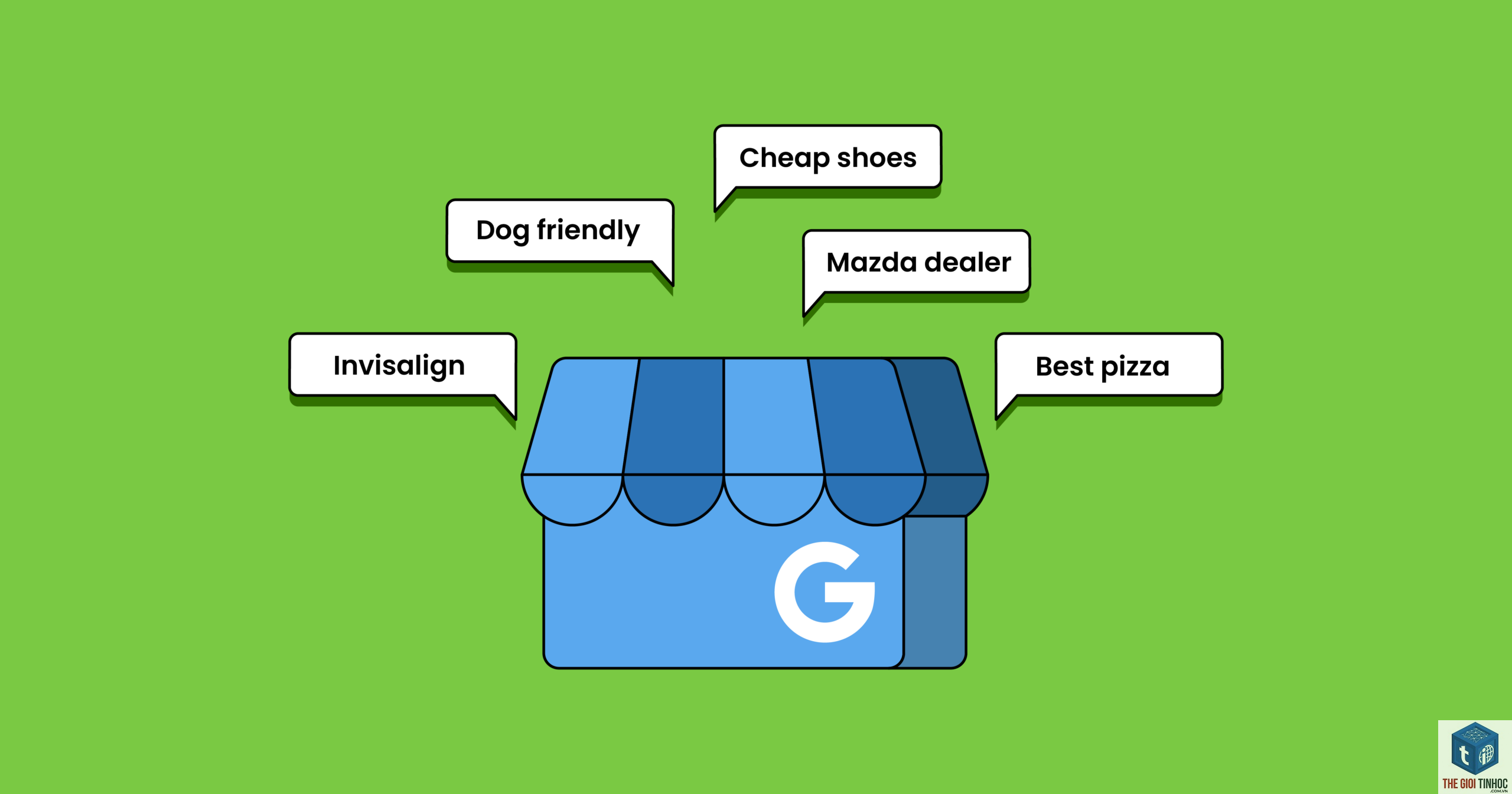 google business keyword - Image 3
