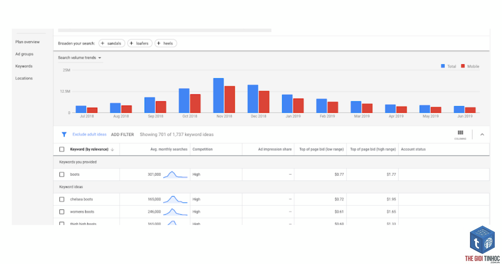 google keyword planner - Image 3