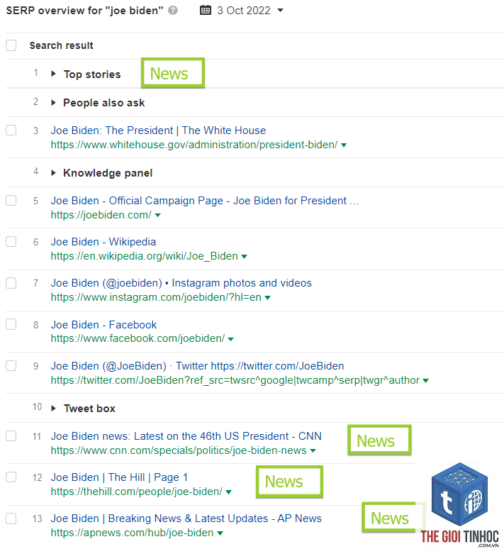 google news keyword - Image 5
