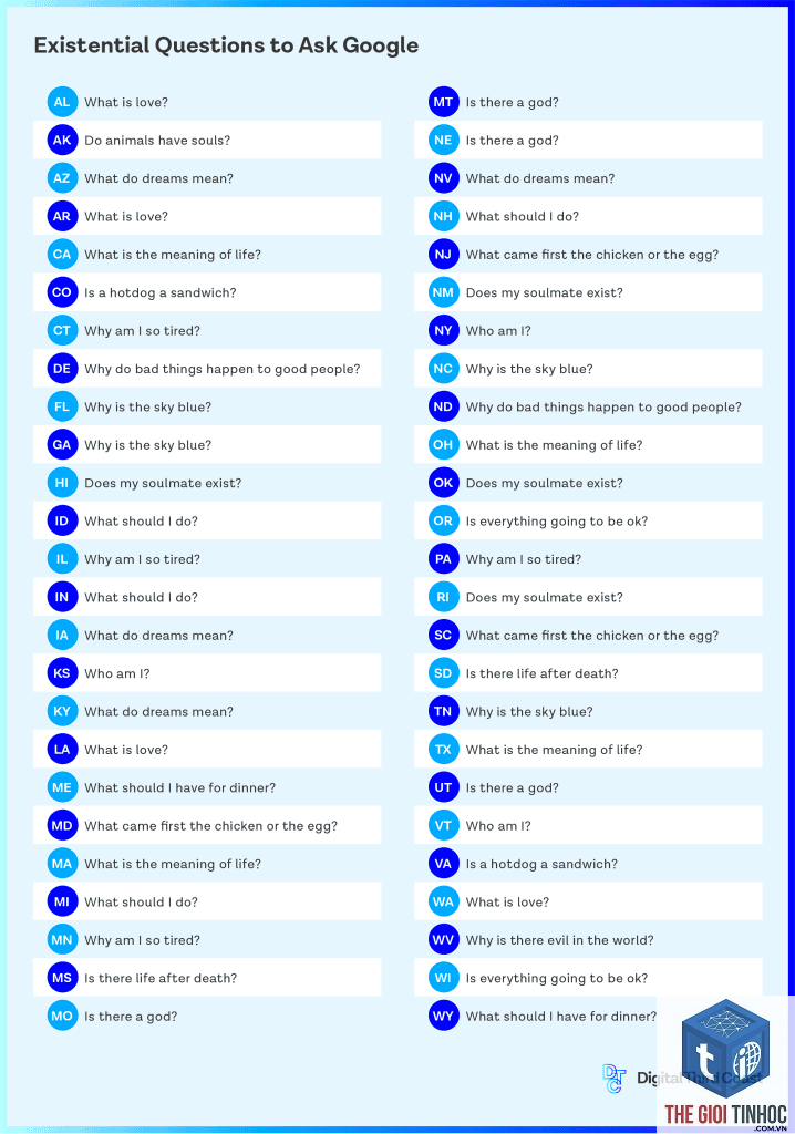 google questions - Image 2