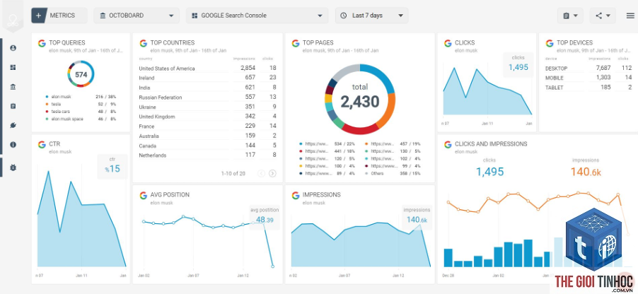 google search console tìm từ khóa - Image 3