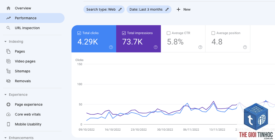 google search console tìm từ khóa