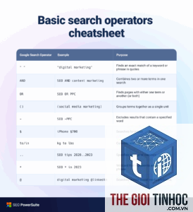 google search operators
